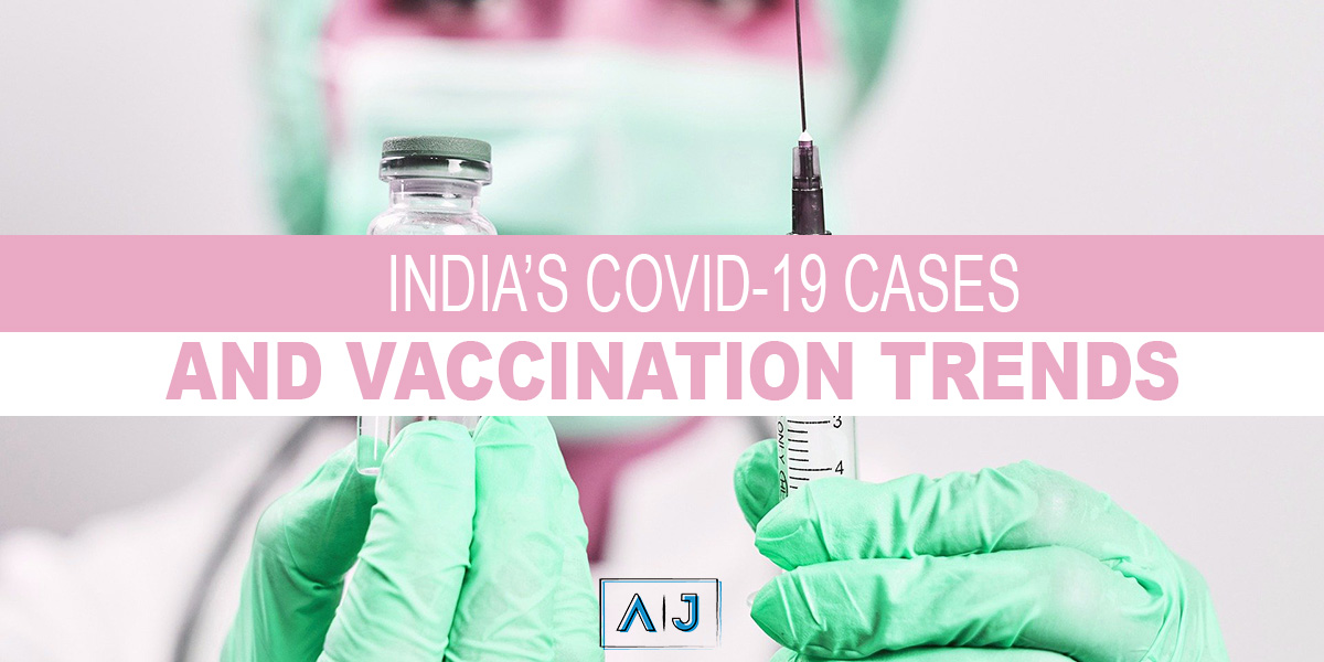 India’s COVID-19 Cases and Vaccination Trends